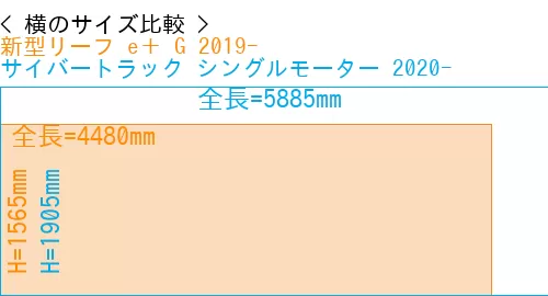 #新型リーフ e＋ G 2019- + サイバートラック シングルモーター 2020-
